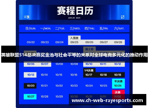 英雄联盟S14总决赛奖金池与社会平等的关系对全球电竞多元化的推动作用 英雄联盟S14总决赛奖金池与社会平等的关系对全球电竞多元化的推动作用