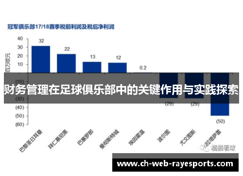 财务管理在足球俱乐部中的关键作用与实践探索 财务管理在足球俱乐部中的关键作用与实践探索