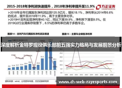 深度解析金特罗现役俱乐部前五强实力格局与发展前景分析 深度解析金特罗现役俱乐部前五强实力格局与发展前景分析