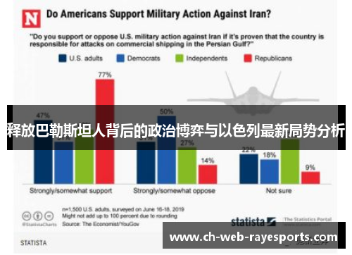 释放巴勒斯坦人背后的政治博弈与以色列最新局势分析 释放巴勒斯坦人背后的政治博弈与以色列最新局势分析