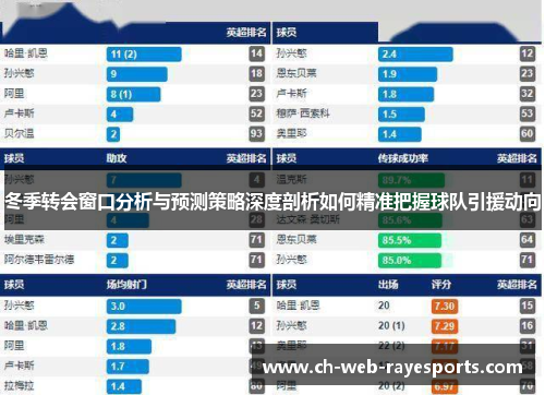 冬季转会窗口分析与预测策略深度剖析如何精准把握球队引援动向