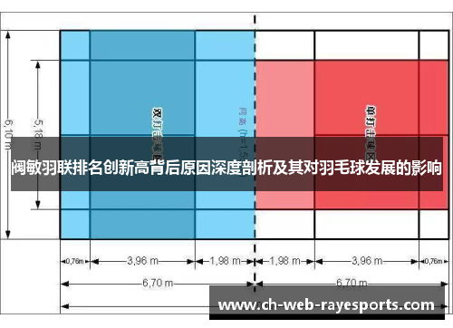 阀敏羽联排名创新高背后原因深度剖析及其对羽毛球发展的影响
