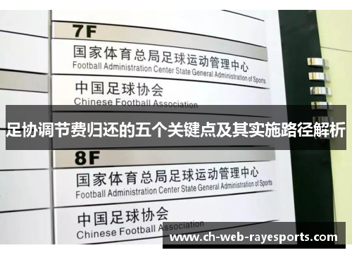 足协调节费归还的五个关键点及其实施路径解析