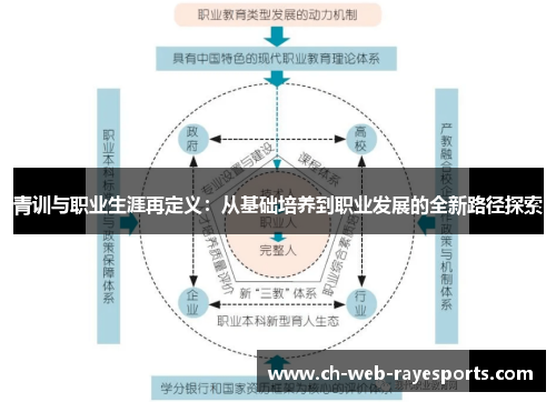 青训与职业生涯再定义:从基础培养到职业发展的全新路径探索 青训与职业生涯再定义:从基础培养到职业发展的全新路径探索